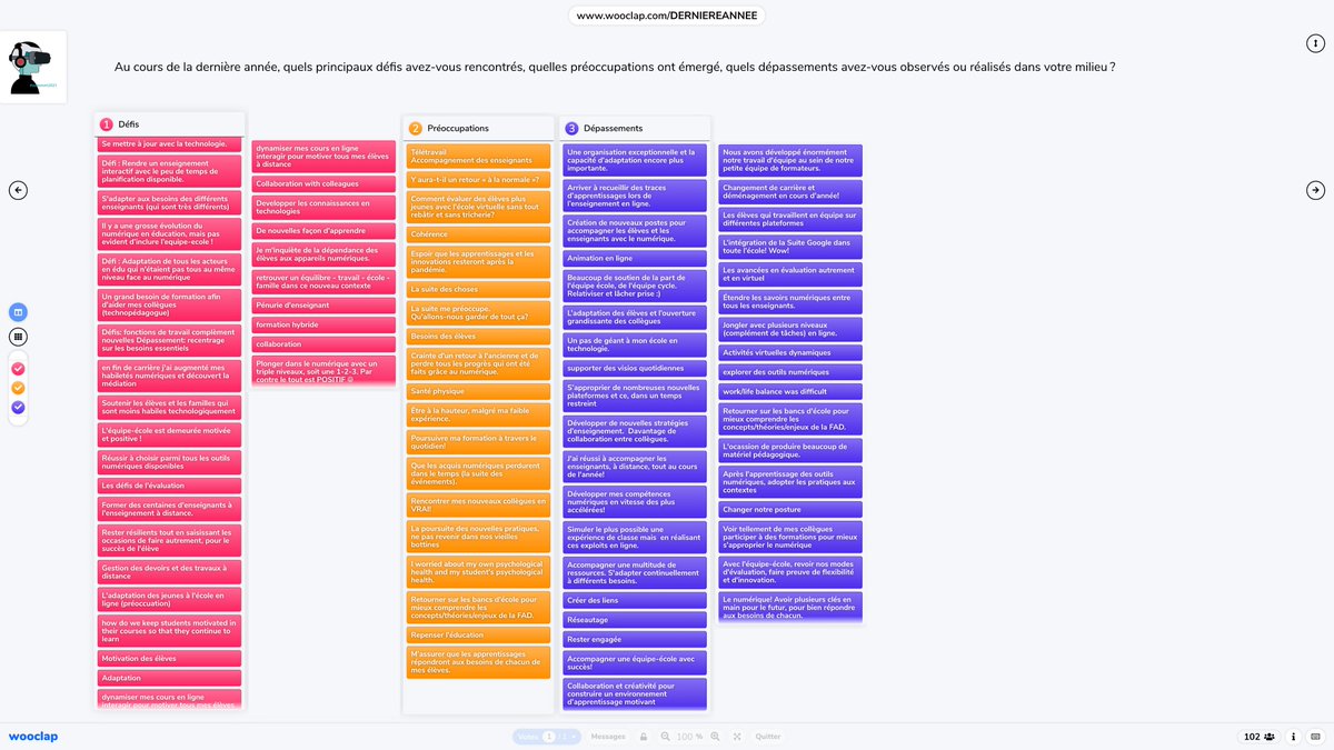 Les réponses des participant•e•s lors de l'activité d'ouverture du #sommet2021
1️⃣défis rencontrés
2️⃣préoccupations qui ont émergé
3️⃣dépassements observés ou réalisés 
…au cours de la dernière année.
Encore temps d'y ajouter les vôtres: wooclap.com/DERNIEREANNEE
<a href="/sommetnumerique/">Sommet du numérique en éducation</a>