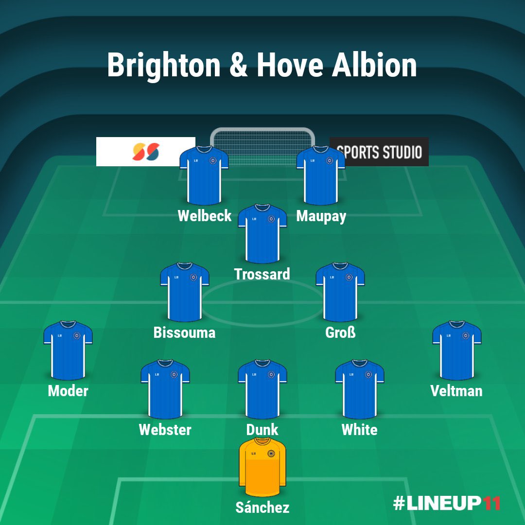 Brighton Gameweek PreviewSuspended/ Injured March, Lamptey - ruled outLallana - doubtManager Quotes  + Notes   Tau back in contentionPredicted lineup below.Written by  @FPL_Essjay #BHAFC  #BHALEE