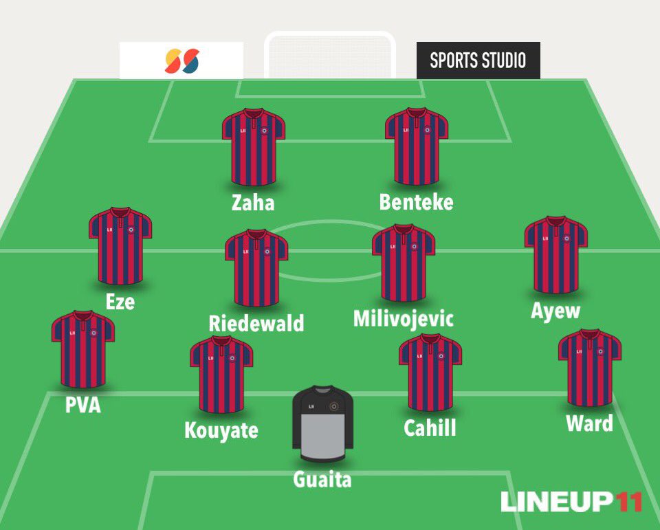 Crystal Palace Gameweek PreviewInjuries and SuspensionsHennessey, Ferguson, Mccarthur, WickhamManager Quotes  + Notes  WRITTEN BEFORE PRESSERPredicted Lineup belowWritten by  @FPLWILSON  #CRYMCI  #CPFC