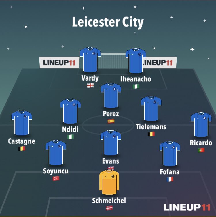 Leicester City PreviewSuspended/Injured Barnes Justin MorganManager Quotes  & NotesBarnes out for season. Second operation needed.Maddison could easily start over Perez just unsure he’ll start 3 in 8 days after injury. #SOULEI  #LCFCWritten by  @_FPLFox