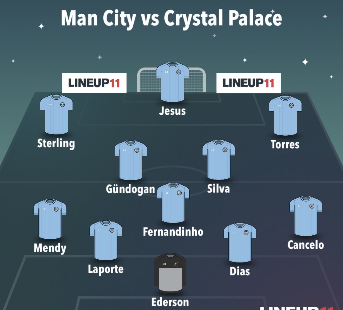 Man City - GW34 PreviewInjuries Manager Quotes  + Notes  NO PRESS CONFERENCEI expect lots of rotation before the second leg in the UCL #MCI  #CRYMCIWritten by  @SharkFPL Predicted lineup below 