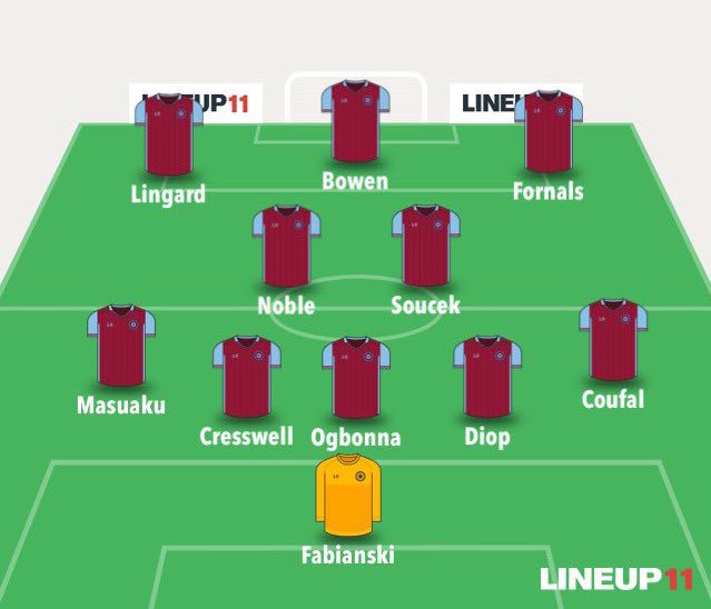 West Ham Gameweek PreviewSuspended/ Injured Cresswell and Masuaku were close for GW33.Rice -Out (Knee)Antonio - Out (Hamstring) Manager Quotes  + Notes  WRITTEN BEFORE PRESSERPredicted lineup below.  #WHUFC  #WHUCHEWritten by  @Privomarr 