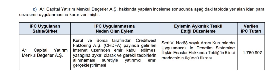 Darısı şirketinizde ki dolandırıcılara. Hepiniz yaşattıklarınızı kat be kat yaşayın insallah. Dolandırıcılar. #rtalb #glryh #hirsizmg #dolandiricimg #finansalterorist #a1capitalincelensin #muratguleryargilansin
