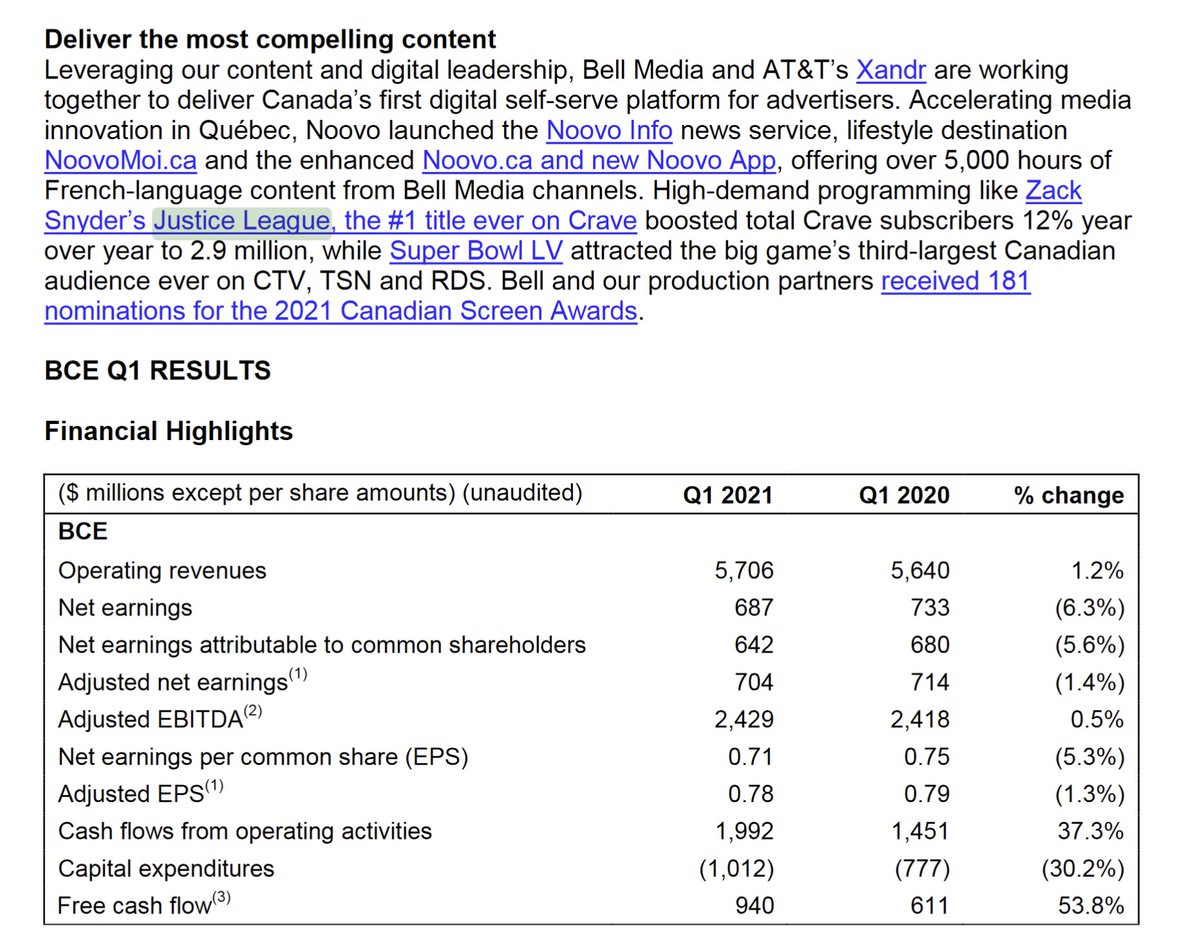 This is significant. Bell credits ZSJL directly in their quaterly report to their investors. This is the equivalent to AT&T taking a rightful win.