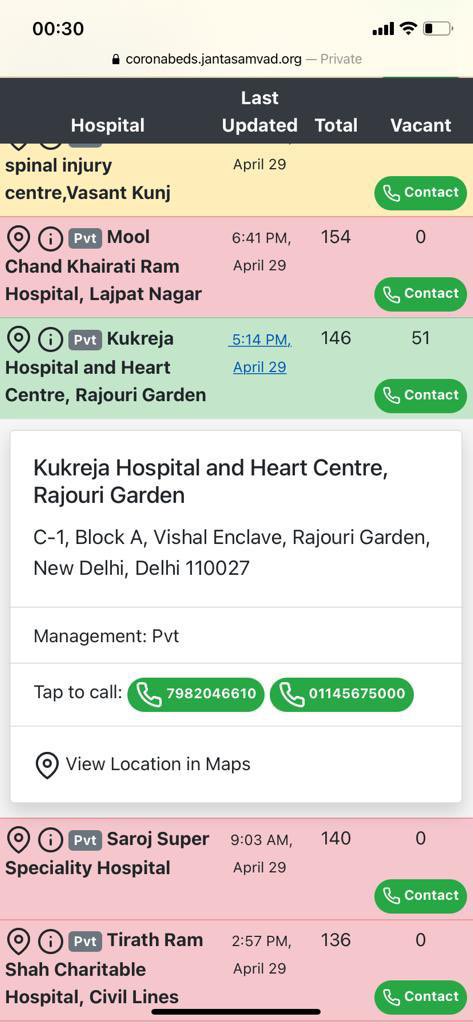 Mehrankit_'s tweet photo. @ArvindKejriwal @TOIDelhi @AamAadmiParty @CMODelhi My uncle is in desperate need of a bed but BLK &amp; Kukreja both hospitals not responding, shutting doors on our face inspite of availability of beds as per the attached stats. Whom do we contact and where do we find a bed ASAP https://t.co/cTdsbCc9MH