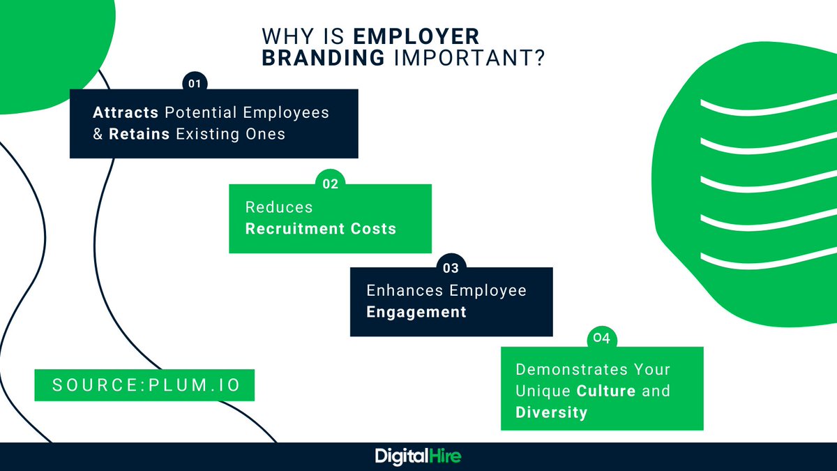 DigitalHireInc's tweet photo. Why Employer Branding, you ask? 🤔

⁠#DigitalHire #recruitercircle #employerbranding #recruitment #video #interview https://t.co/oRuXA6CDK4