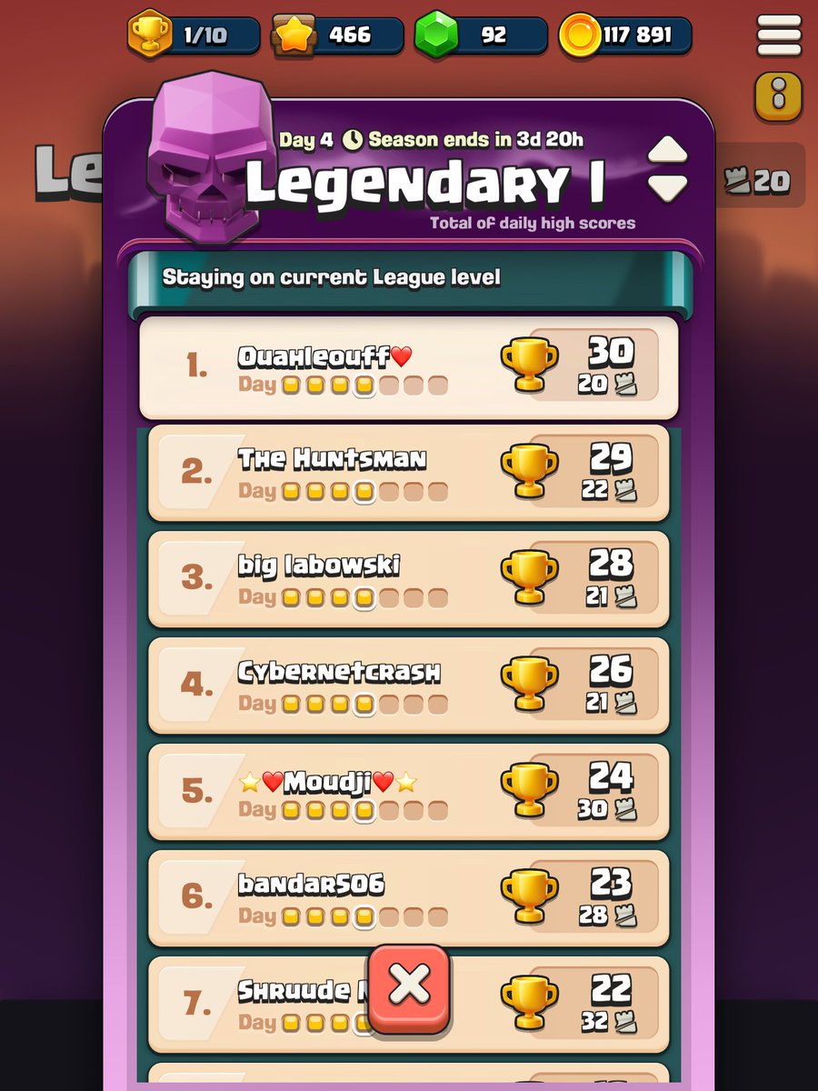 Je suis un peu le boss de ce jeu