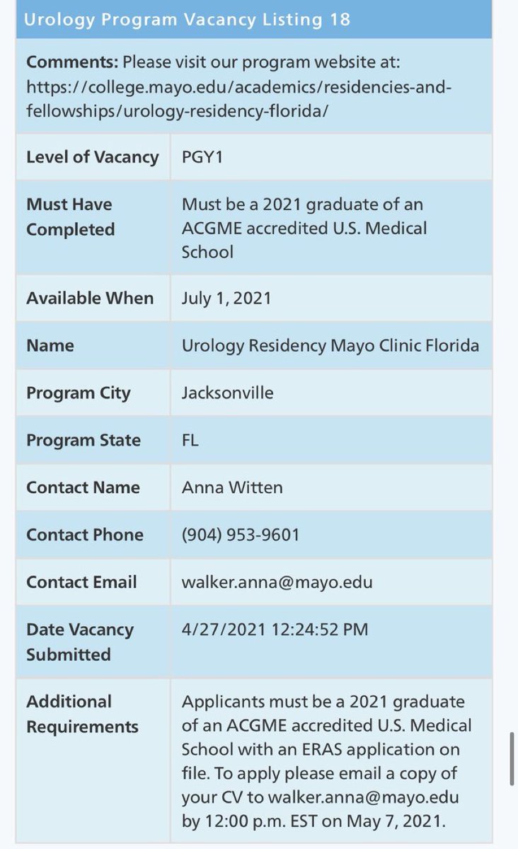 🚨 PGY1 slot available at <a href="/MayoUrology/">Mayo Clinic Urology</a> Jacksonville, application details below 

RT: <a href="/UnmatchedMD/">The Unmatched MD</a> <a href="/UroResidency/">UroResidency</a> <a href="/UrologyList/">#StreamTeam</a> <a href="/Inside_TheMatch/">Inside The Match</a> <a href="/AmerUrological/">Amer. Urol. Assn.</a>