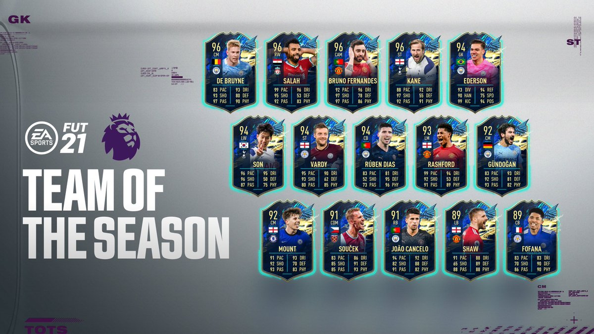 I Built Full Premier League TOTS Squad - FIFA Mobile 22