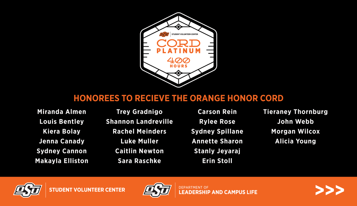 OSUCampusLife's tweet photo. A big round of 👏 to the spring 2021 CORD award recipients! Congrats and thank you for devoting your time to serve the community. Click through to view the honorees and graduates who will wear the Orange Honor Cord on graduation day.
#leadorange #okstate 
https://t.co/2vbZgurmXJ https://t.co/X7rAYJjb5T