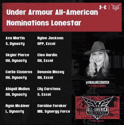 Heading to Northern Lights today in Omaha but wanted to thank <a href="/VBallrecruiter/">Kara Hill</a> for noticing <a href="/CisnerosCarlie/">Carlie Cisneros</a> <a href="/15AbigailMullen/">Abigail Mullen</a>  <a href="/ryanmcaleer_/">Ryan McAleer</a> <a href="/AvaMartin2024/">Ava Martin</a> &amp; me at the LoneStar Classic. These ladies are studs along with the rest of our team. 💙🏐💪🏽 #LetsGo @dynastyvbc