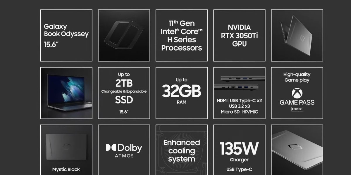 Samsung Galaxy Book & Galaxy Book Odyssey - Official specification 
[ price is not announced ]

#SamsungGalaxyBook #Samsung #SamsungGalaxyBookOdyssey
