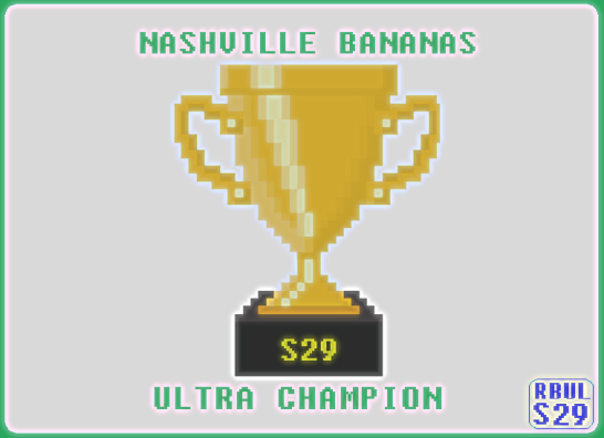 RBULH2H's tweet photo. Congrats to our Season 29 Champions!🏆🏆🏆🏆 https://t.co/Mtm8TKgD7P