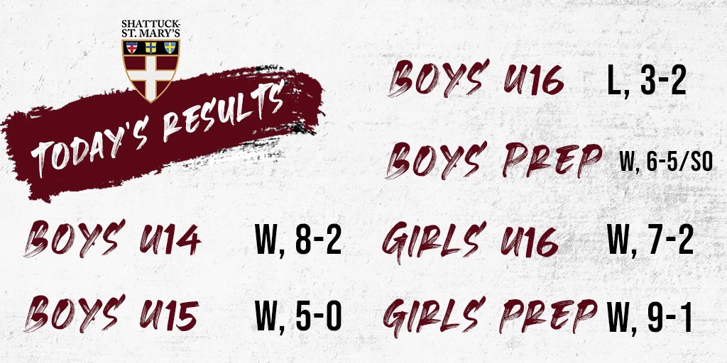 A great day of competition for our Sabres! More games to come tomorrow #GoSabres #USAHNationals