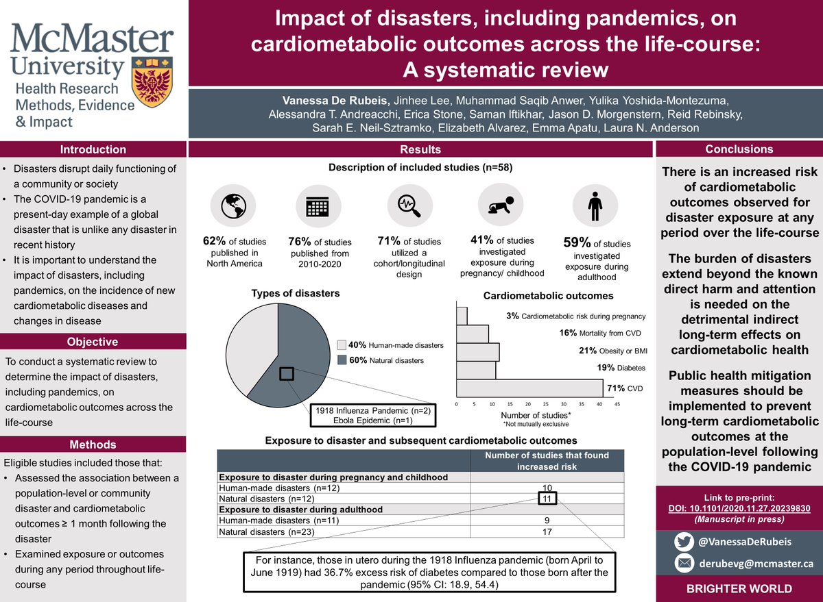 Presenting our work on the impact of disasters, including pandemics, on cardiometabolic risk across the life-course at HEI Research Day!  <a href="/HEI_mcmaster/">HEI</a>