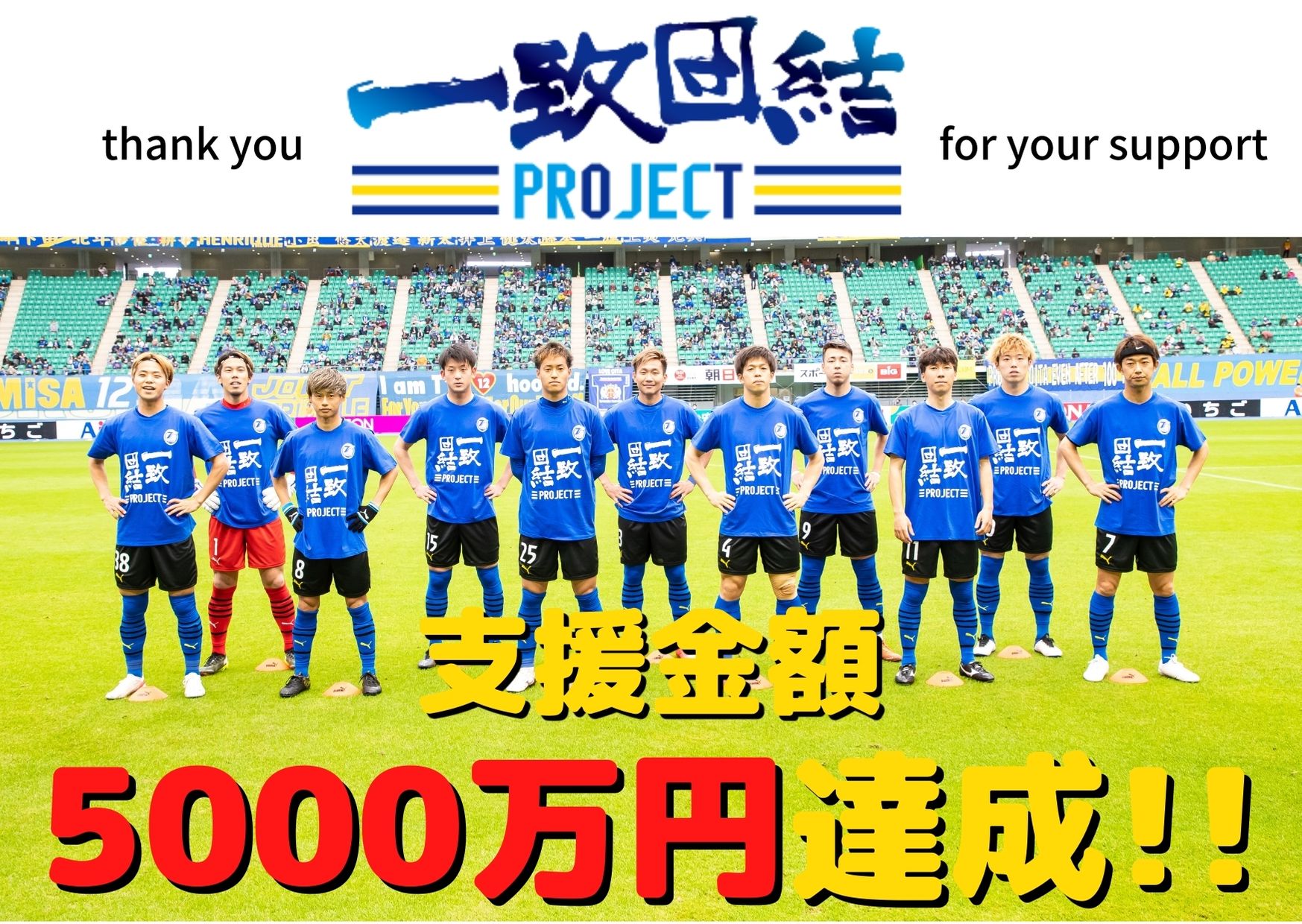 大分トリニータ Oita Trinita ご支援総額5 000万円を達成しました 多大なる温かいご支援に心より感謝申し上げます 誠にありがとうございます 現在 チームをより強くする為のnextgoalを計画しております 引き続きご支援をお願いいたします 大分トリニータ Oita Trinita ご支援総額5 000万円を達成しました 多大なる温かいご支援に心より感謝申し上げます 誠にありがとうございます 現在 チームをより強くする為のnextgoalを計画しております 引き続きご支援をお願いいたします