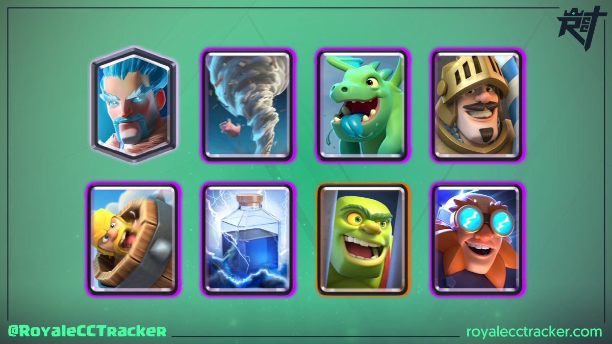 Dicen que fue fácil, pero sólo <a href="/fabimontano92/">Fabio🧸</a> (MiniFabio 09) sabe cuanto le costó ganar un desafío clásico a las 1:41 GMT del viernes, 30 de abril de 2021 llegando a un total de 30 desafíos clásicos #ClashRoyale

Mazo: link.clashroyale.com/deck/es?deck=2…