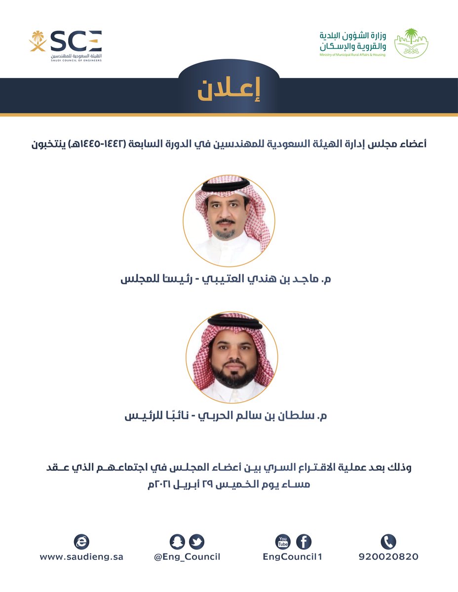 Eng_Council's tweet photo. أعضاء مجلس إدارة #هيئة_المهندسين ينتخبون المهندس ماجد بن هندي العتيبي رئيسًا للمجلس، والمهندس سلطان بن سالم الحربي نائبًا لرئيس المجلس في دورته السابعة (1442-1445هـ) https://t.co/Lq5Eu16d6k