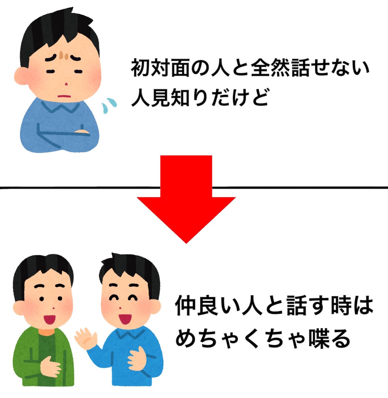 キムテス Twitterやってる人の性格大体これ T Co E0fysxkwvq Twitter