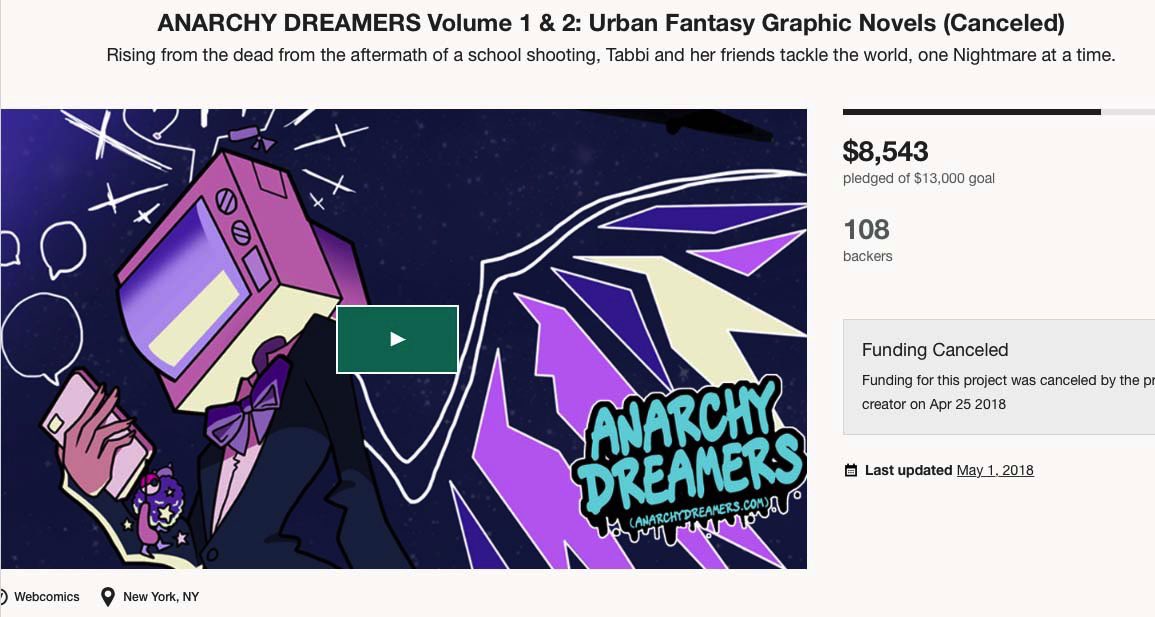 In 2018, I ran a Kickstarter for $13,000. I was an experienced KS creator and had meticulously planned the campaign. Unfortunately, outside factors forced me to cancel it 3 weeks in and (successfully) relaunch shortly after. It’s been 3 years and I want to talk about it!