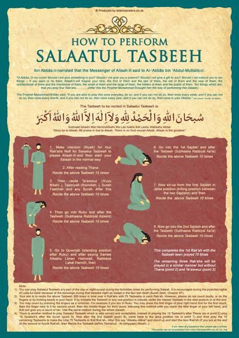 How to Perform Salatul Tasbeeh