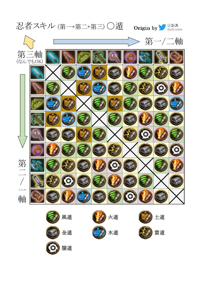 けい C R E W Toramkay Twitter