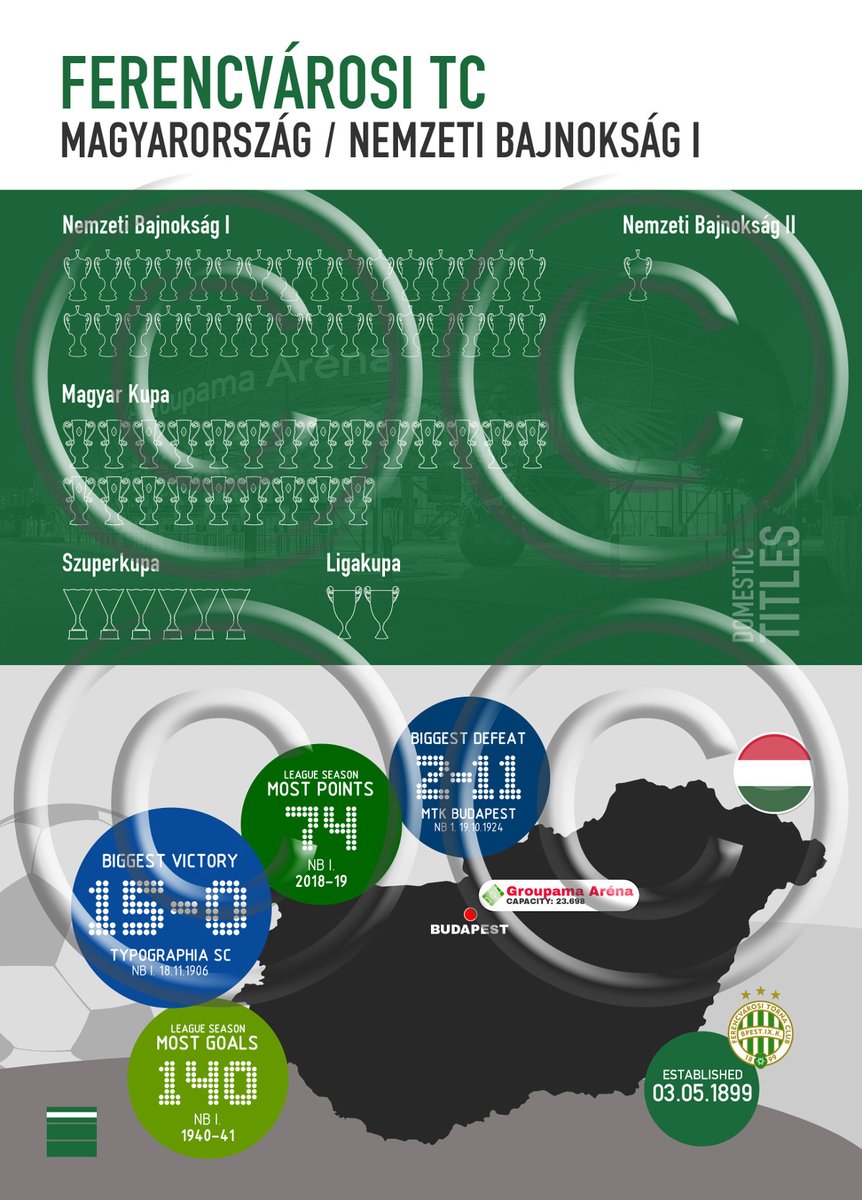 Rick Triplesieger Joshua Fussballchef Twitter