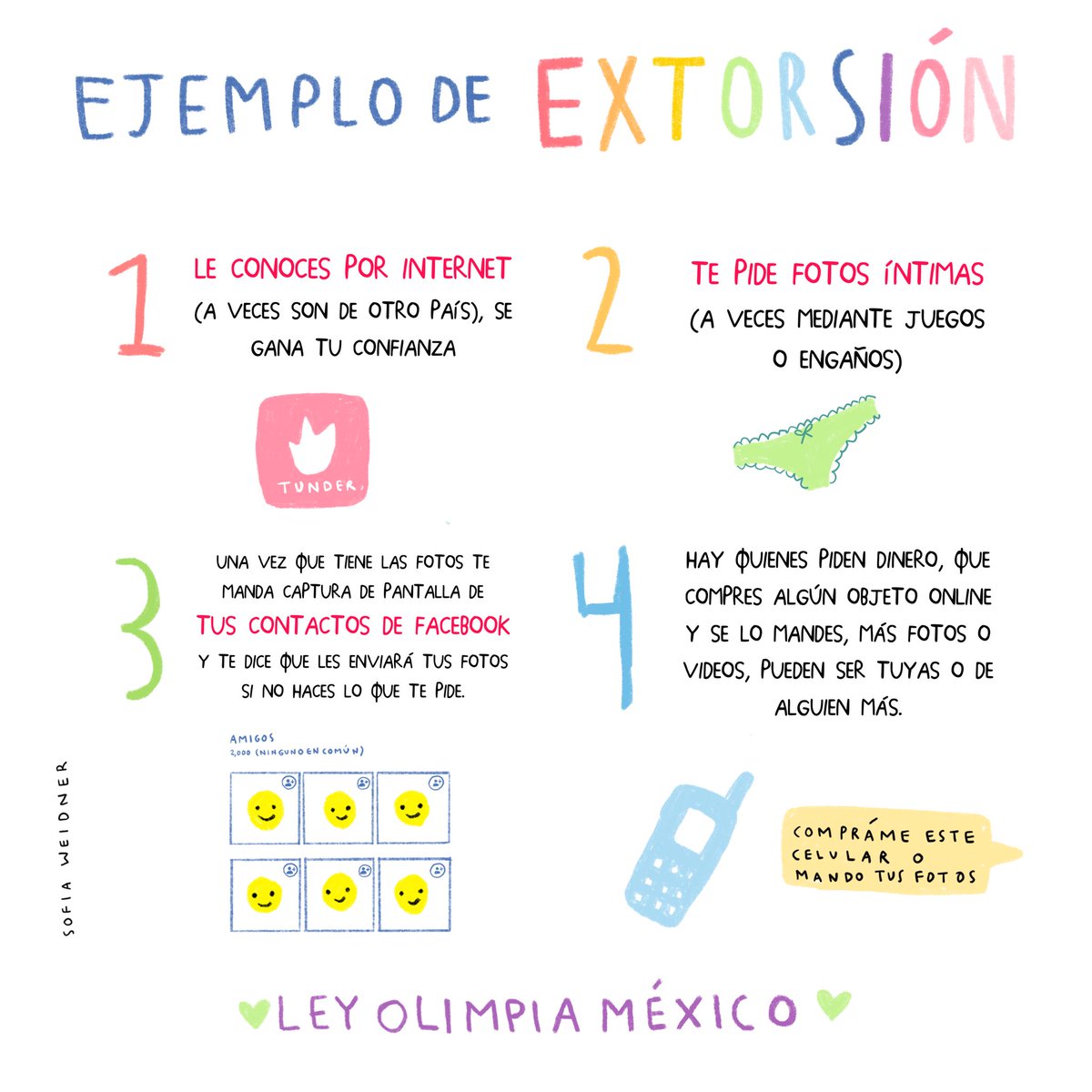 sofiaweidner's tweet photo. 💟💟💟LA LEY OLIMPIA ES APROBADA EN TODO MÉXICO 💟💟💟💟

Se me salen las lagrimas, @OlimpiaCMujer eres una ch1ngona, tú y todas las mujeres que estuvieron acompañándote en este proceso, hoy cambiaste el futuro de muchas mujeres en México
#LEYOLIMPIANACIONAL #LEYOLIMPIA https://t.co/KIKUuBhWxM