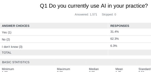 Neil Chatterjee tweet media