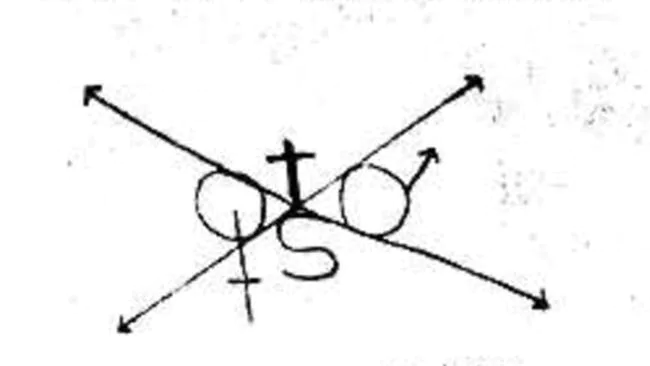 it's been suggested that the symbol in the letter is "the Goetic Circle of Black Evocations and Pacts" as found in the Book of Ceremonial Magic