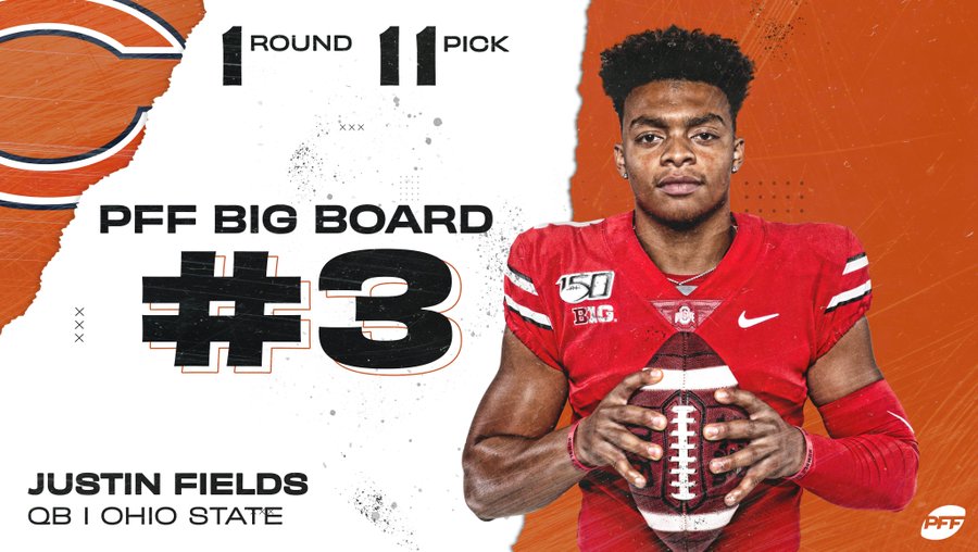 New  #Bears quarterback Justin Fields was  @PFF's No. 3 player in the entire NFL Draft