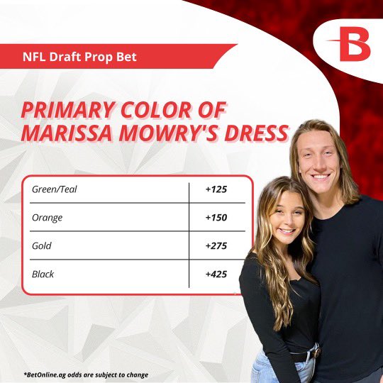 BryantColonial's tweet image. taking bets now on what the “golden boy’s” wife will be wearing tonight  @betonline_ag