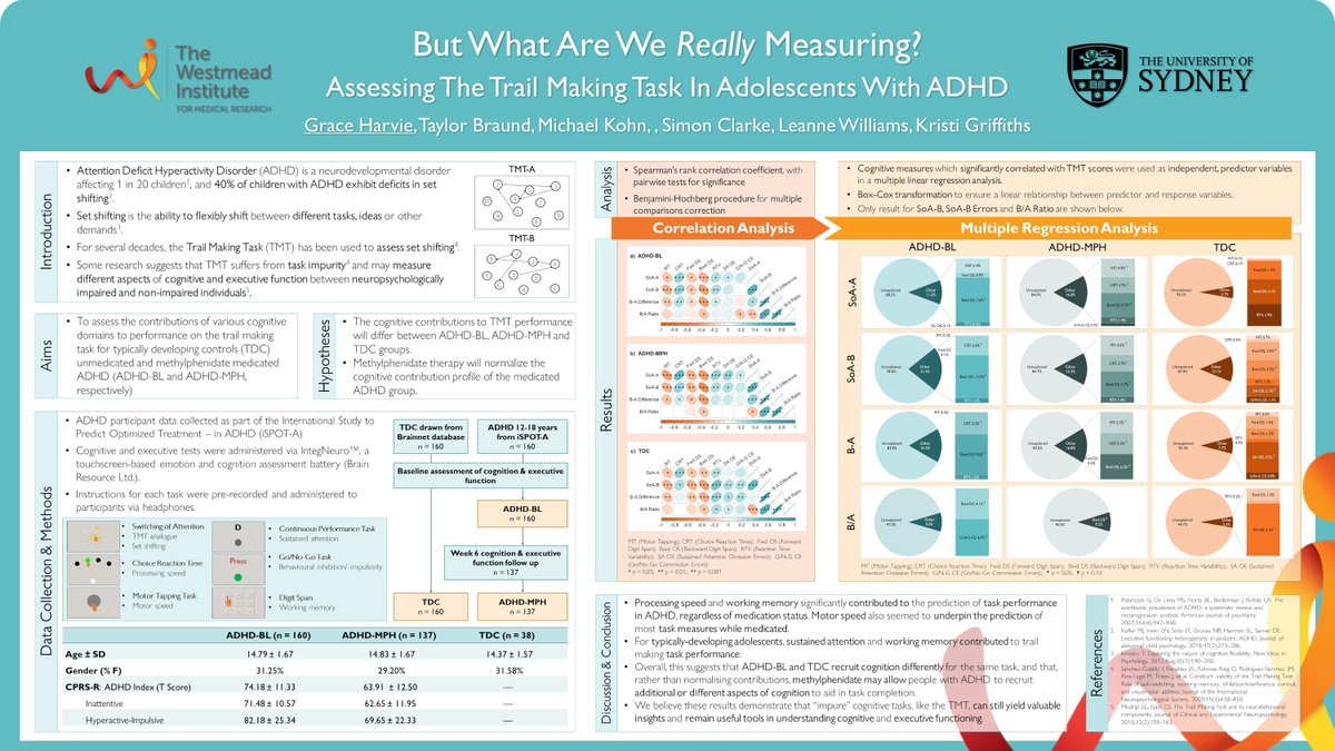 G Harvie tweet media