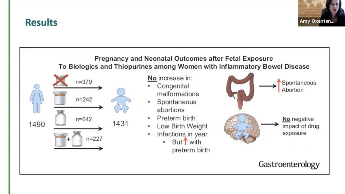 Paper 5:PIANO  study looking at pregnancy and neonatal outcomes in women with  #IBD on  #Biologics and  #ThiopurinesNo increase in:Congenital malformations Spontaneous abortionsPreterm birthLow birth weightMilestones https://www.gastrojournal.org/action/showPdf?pii=S0016-5085%2820%2935441-X