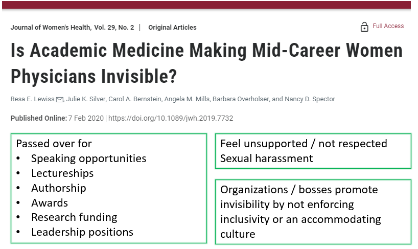 Continuing to elect  #WomeninEP &  #WomeninCardiology as  #MadamePresident recognizes the important contributions & expertise of mid/later career  cardiologists. Many are under-recogized/unsupported/passed over for opportunites leading to "invisibilty"(Leaky pipeline!)