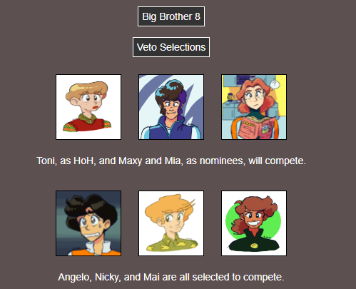 Text Summary: Toni, as HoH, and Maxy and Mia, as nominees, compete along with Angelo, Nicky, and Mai, who were also selected to play.