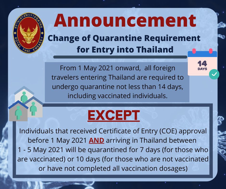 RichardBarrow's tweet photo. IMPORTANT: Change of Quarantine Requirement for Entry into Thailand: All foreign travelers entering Thailand are required to undergo quarantine not less than 14 days, including vaccinated people. Exception is, if you got your COE before 1 May and arrive before 6 May #Thailand https://t.co/HybN2poW5V