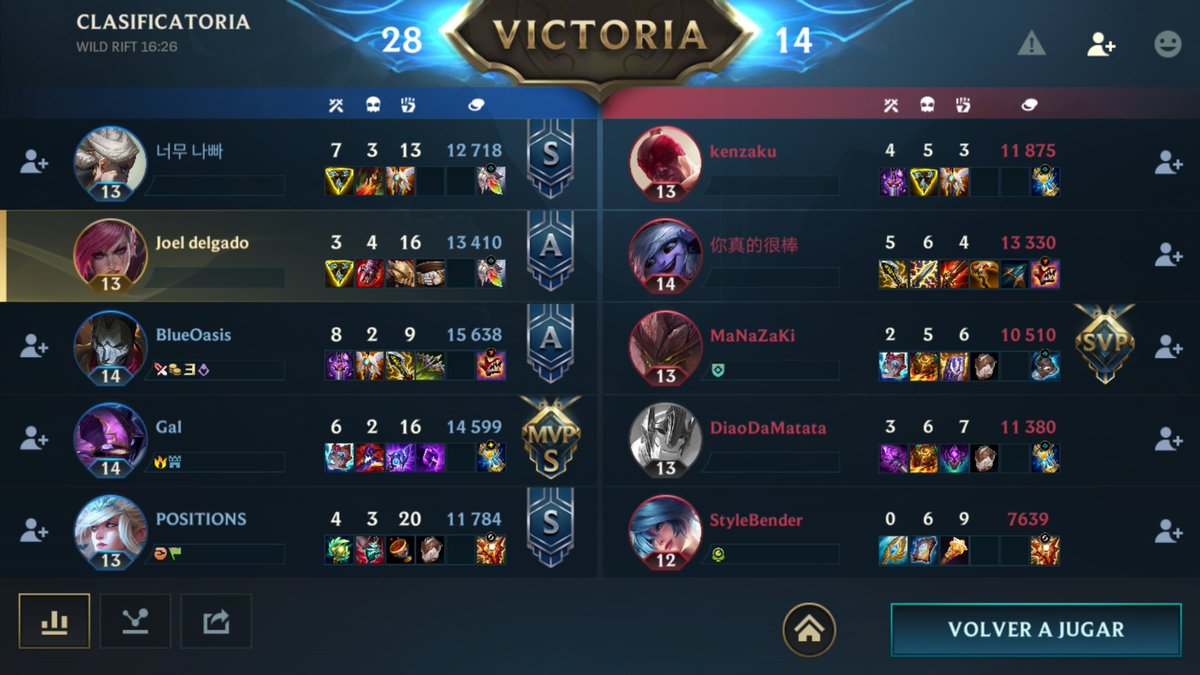 😎 Andamos como queremos ♿♿