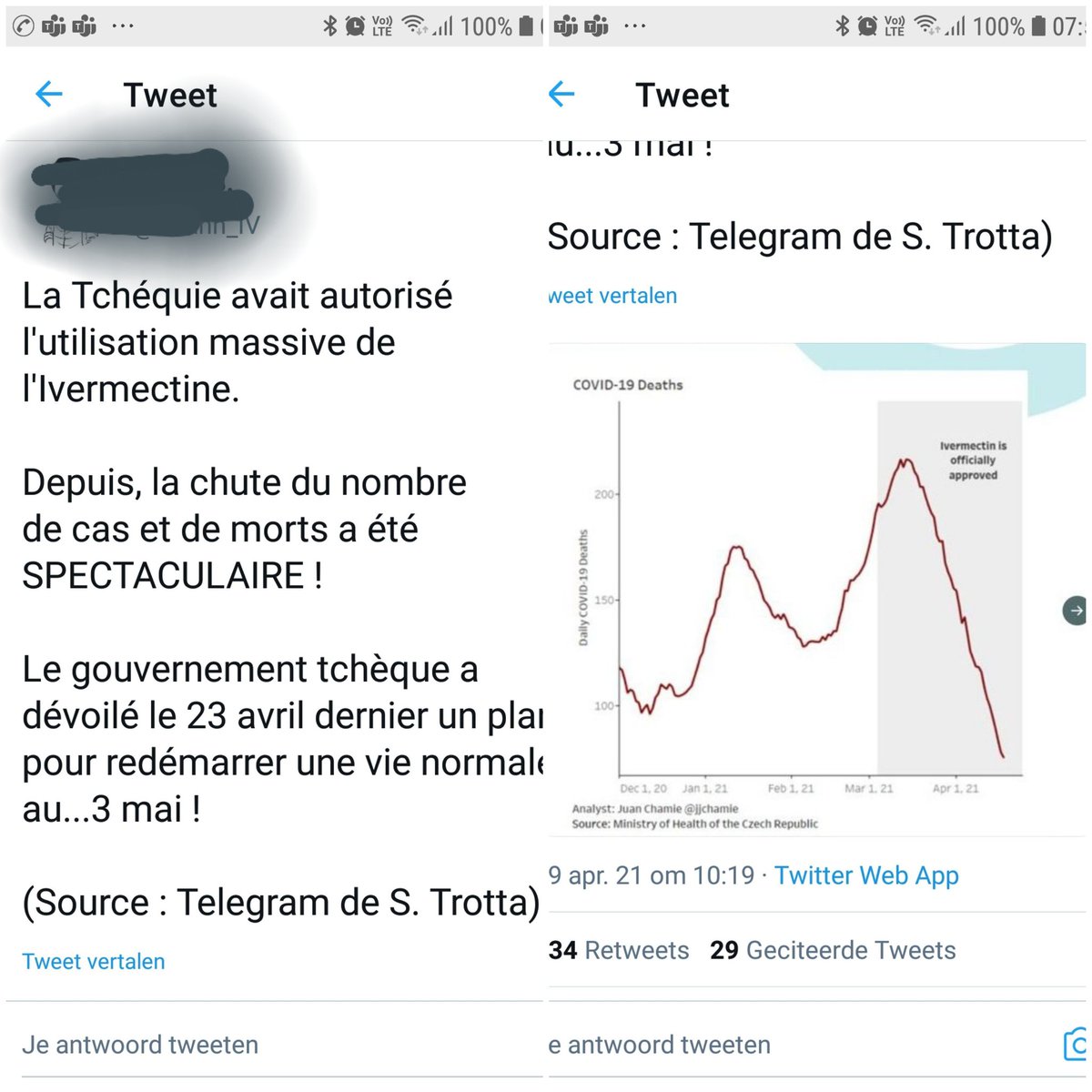 1/4Notre ami  #Trotta se jette sur laTchéquie, encore un "miracle d'ivermectine".Regardons un peu en détail:Selon Trotta la descente des cas est grâce au médicament distribué à partir de début mars