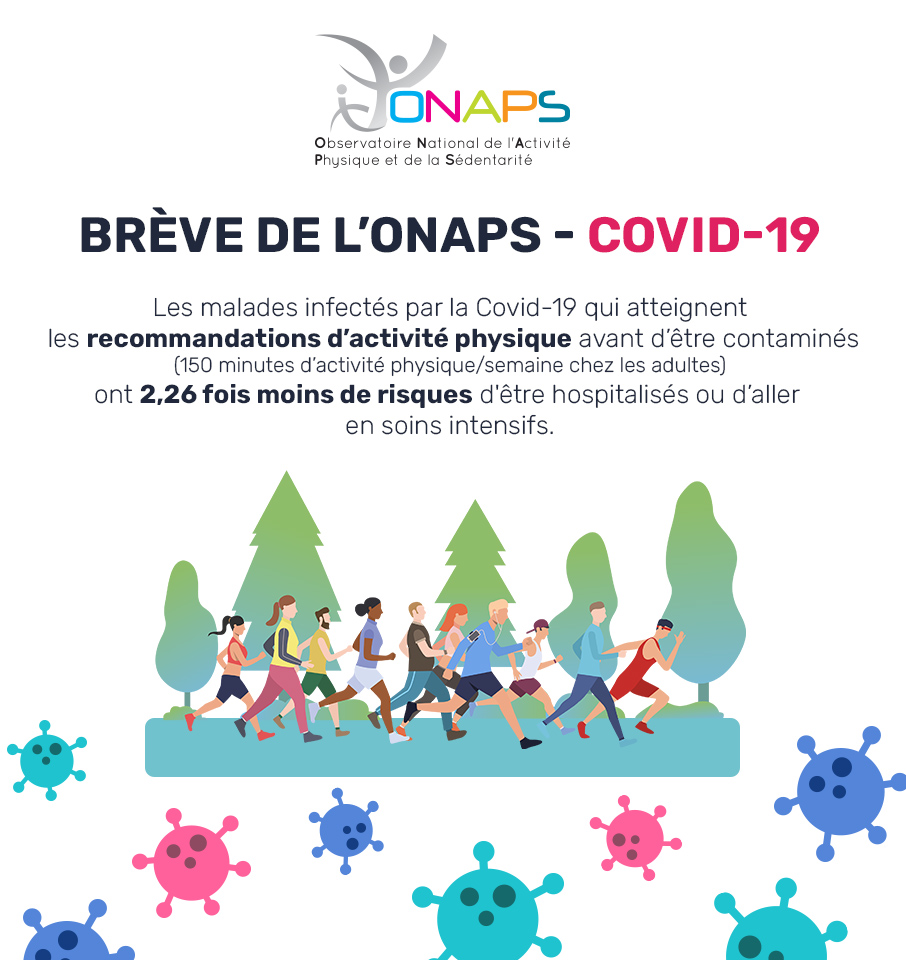 Onaps_officiel's tweet image. Toujours en pleine crise sanitaire, de nouvelles études montrent l’importance de la pratique d’une activité physique régulière face à la pandémie de Covid-19 🤸‍♀🦠
Pour en savoir plus c'est ici : bit.ly/breves_onaps