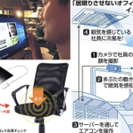 休むことは許されない!？とんでもない社畜監視システムがこれ!