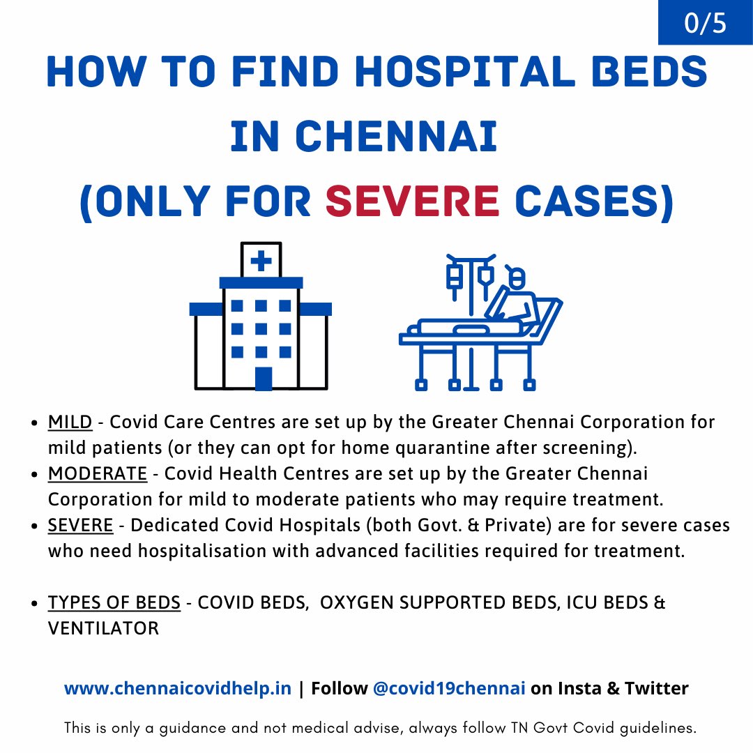  Step by step guide on how to find hospital beds for severe cases in  #Chennai ⠀⠀⠀ #ChennaiHelp  #Covid19ChennaiHelp  #ChennaiCovidHelp  #ChennaiCovid  #CovidChennai  #HospitalStatus  #BedStatus  #HospitalBedStatus  #CovidBed