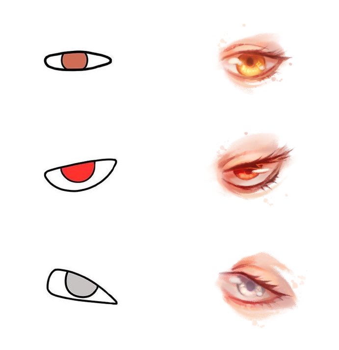 Anime eye Drawing reference  Anime eye drawing, Anime eyes, Eyes meme
