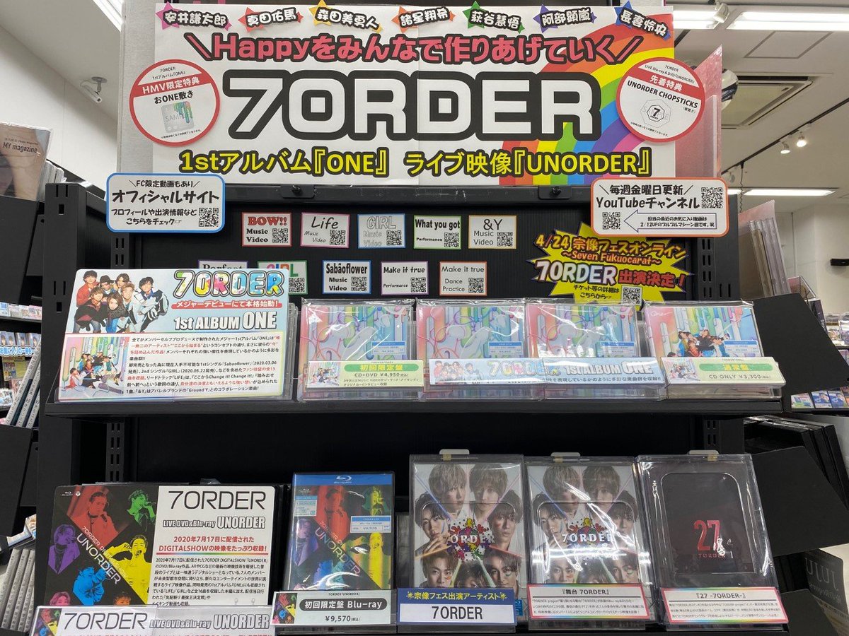 真田佑馬 最新情報まとめ みんなの評判 評価が見れる ナウティスモーション