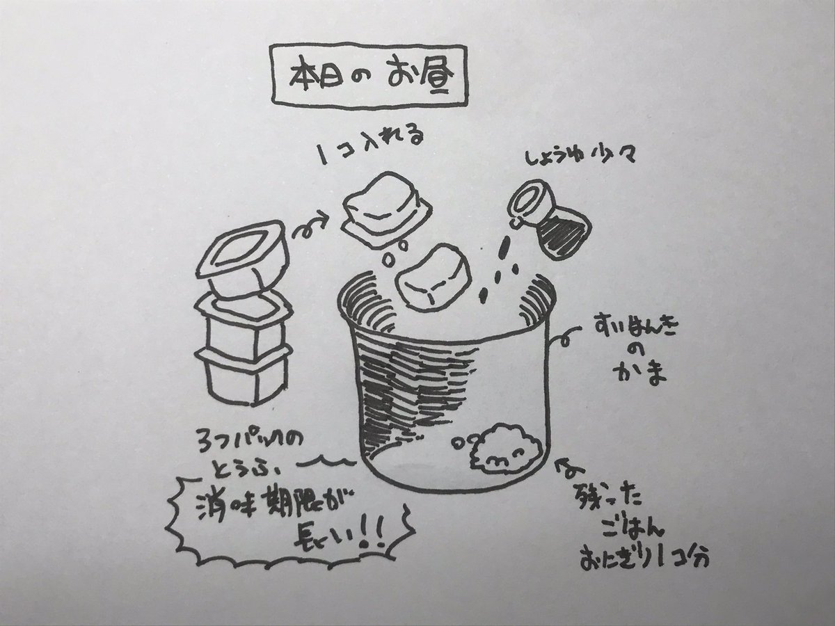 お昼
んまい! 