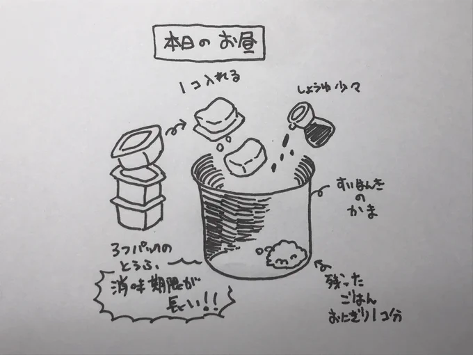 お昼
んまい! 