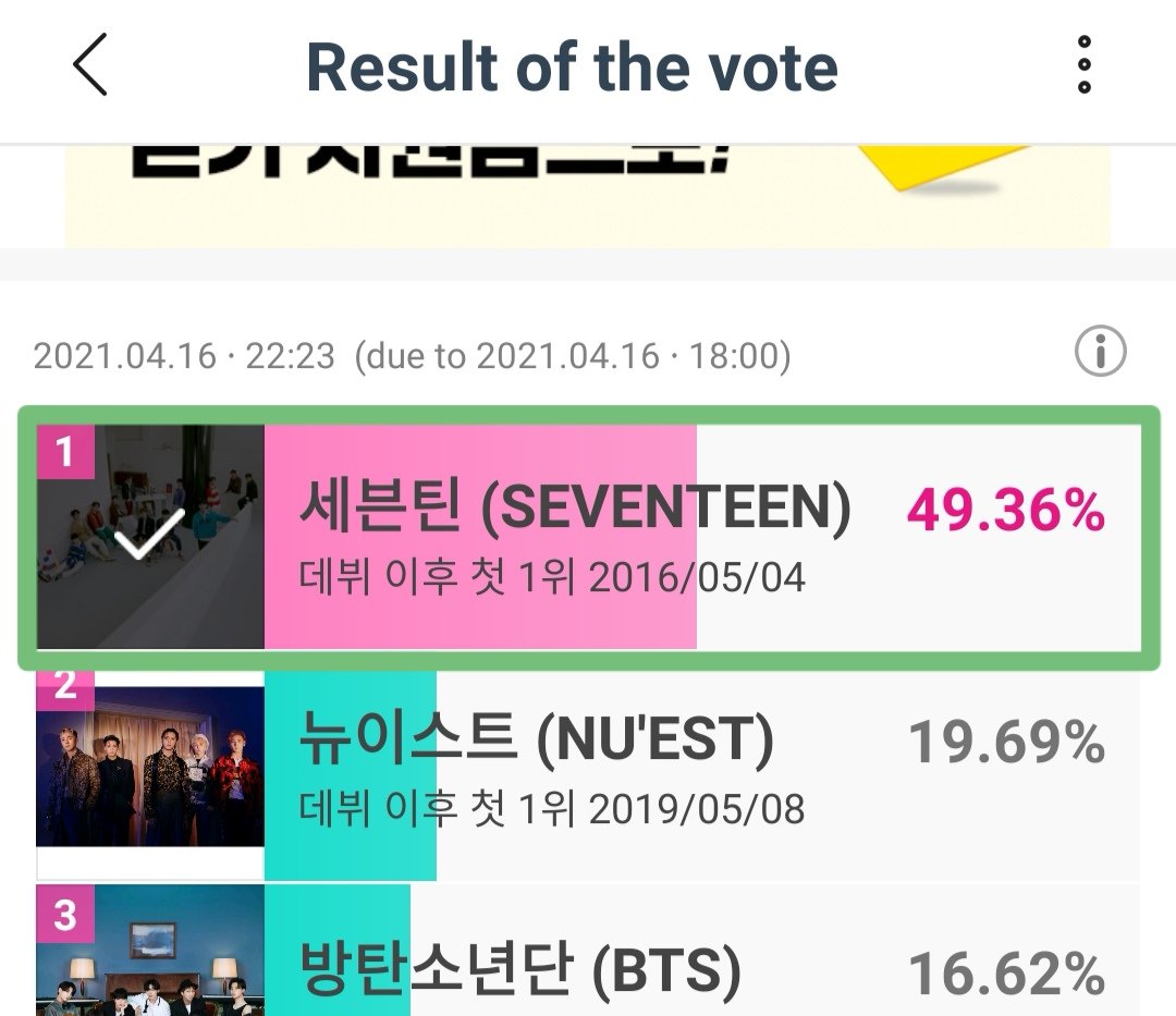 We are not underdogs. An underdog is a person or group in a competition who is popularly expected to LOSE. We are not lazy. We just need enough motivation, good driving force, and fight for the worth or value of  #SEVENTEEN until the very end and until we secure our win at BBMAs.