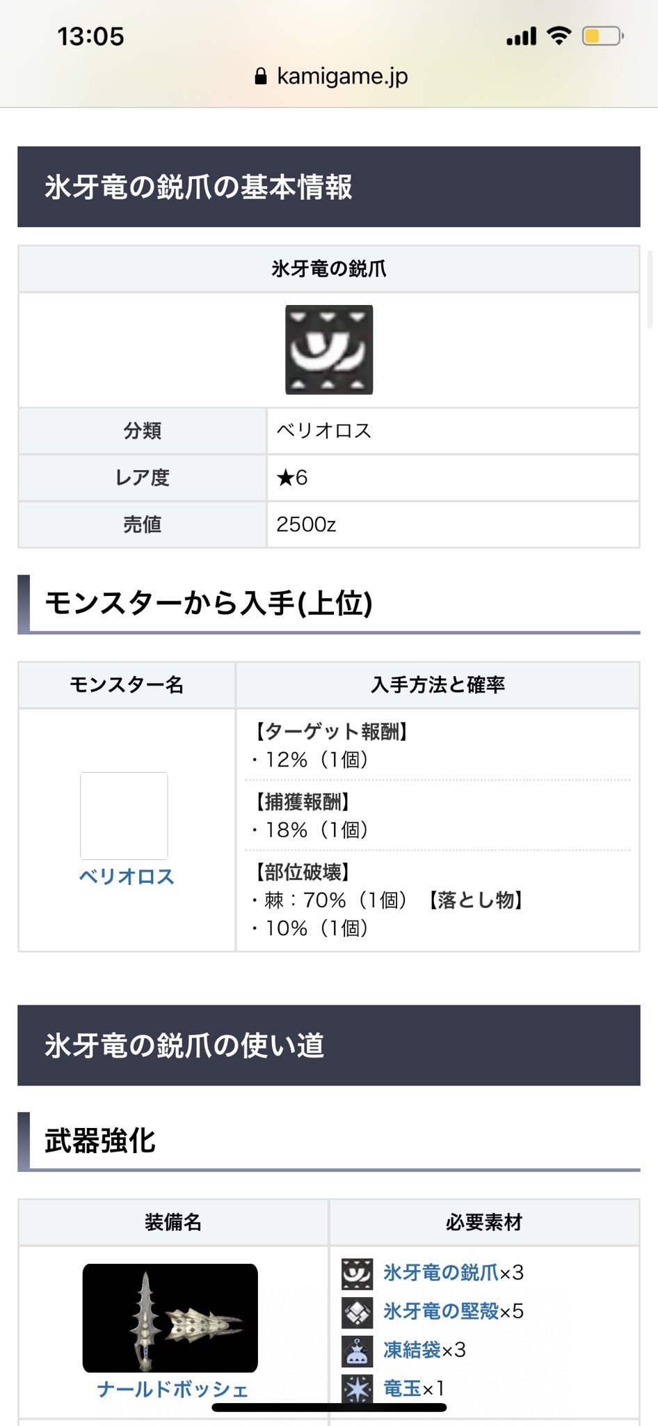 ぐでお Gudeonogude Twitter