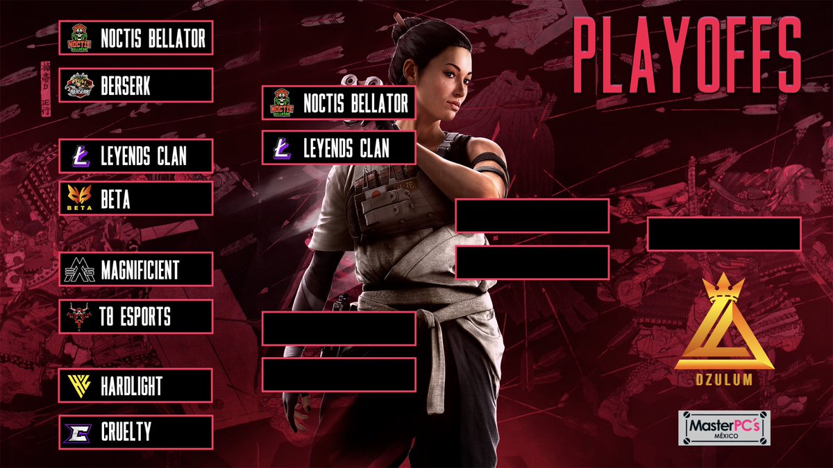 DzulumLeague's tweet photo. Bracket Actualizado.

@ClanLeyends avanza a la siguiente fase tras vencer a @teambetaesport.

#DzulumLeague https://t.co/1vuTrsOZ9Z