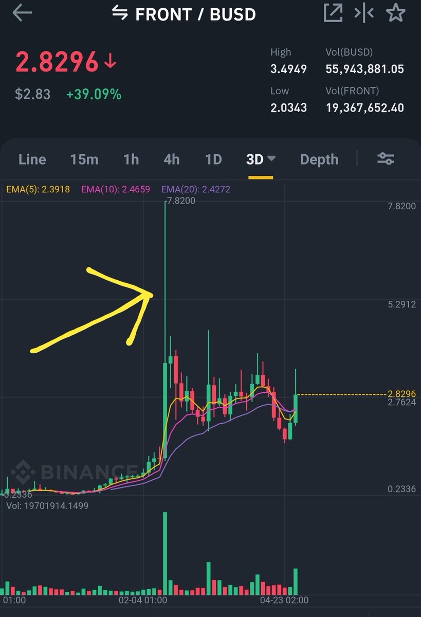 $FRONT pre pump